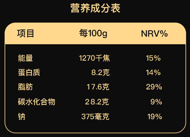 香肠营养价值及功效与作用_香肠营养餐_香肠营养