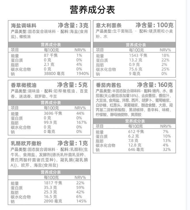 香肠营养价值及功效与作用_香肠营养餐_香肠营养