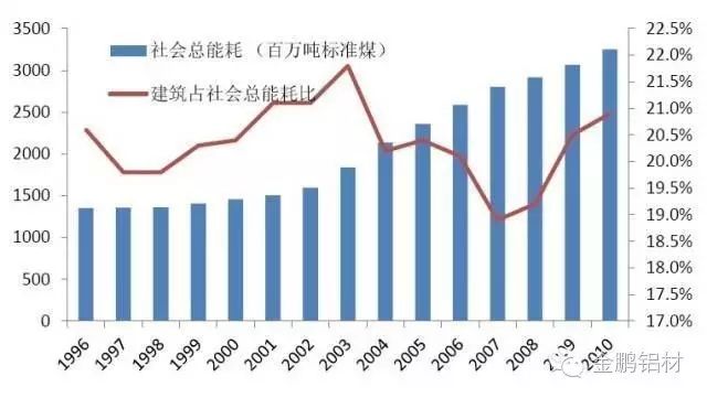 节约家庭日常开支_如何节约家庭日常开销_开支节约日常家庭的句子